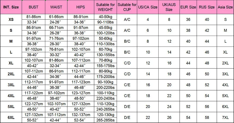 12 Pieces Plastic Bones Nude Sexy PU Leather Strapless Zippered Corset